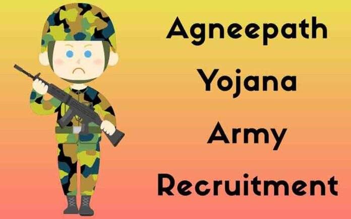 Agnipath Recruitment