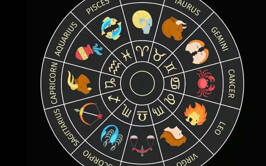 FREE HOROSCOPE DATED JUNE 13, 2022: CHECK YOUR ASTROLOGICAL PREDICTIONS HERE 1 New Project 2022 06 11T123536.071