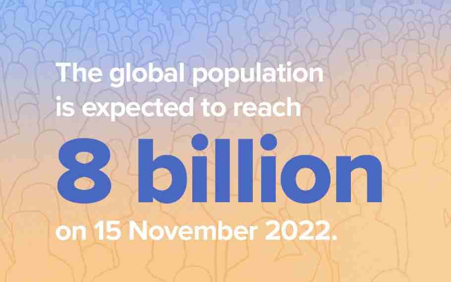 World Population