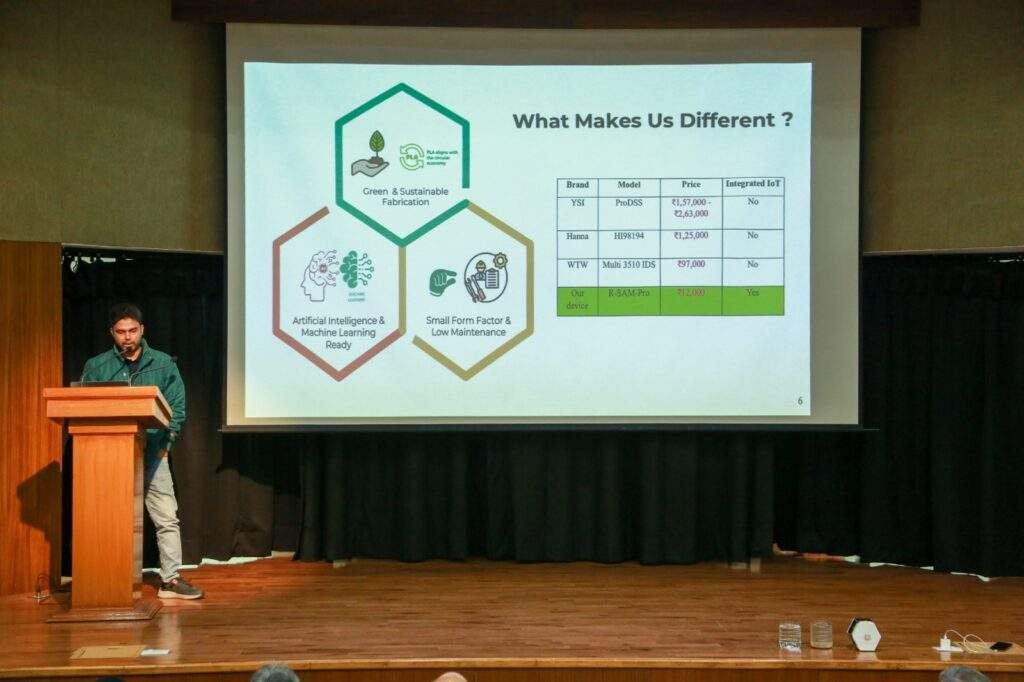 IIT Guwahati Student's Affordable IoT-Enabled Water Quality Monitoring Device Wins 'Best Product Design' at Vishwakarma Awards 2023 1 IIT Guwahati